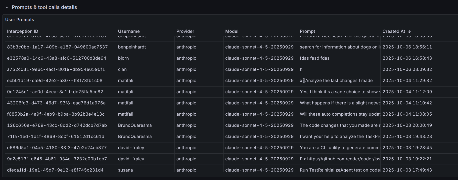 User Prompt logging