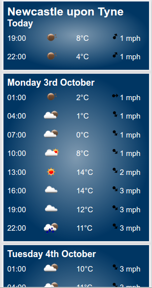 Openweathermap 5 Day Forecast Github - Coder36/Fivedays: 5 Day Weather Forecast Using Open Weather Map Api