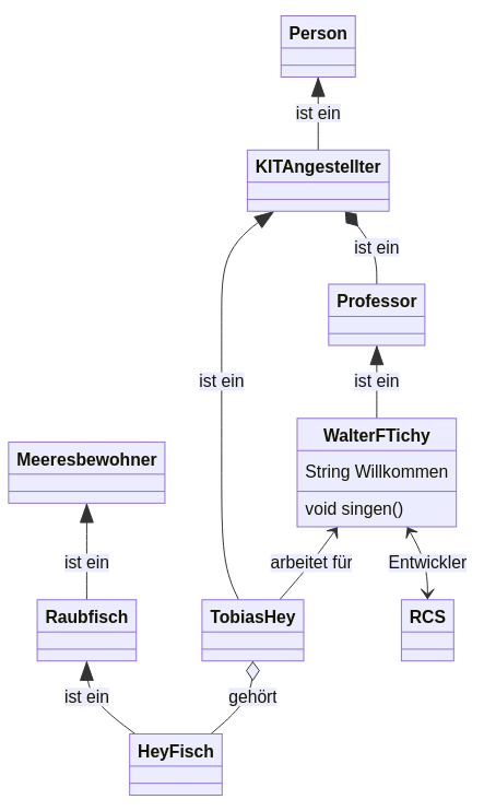 Klasse 1