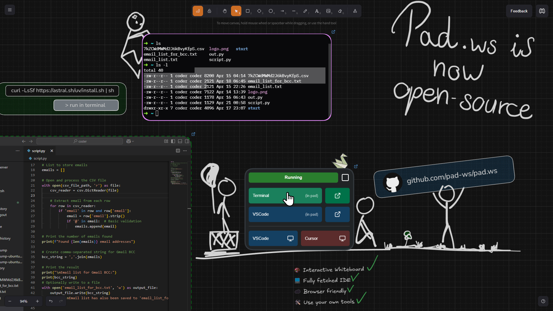 Pad.ws Canvas IDE