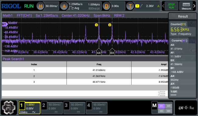 Sine wave