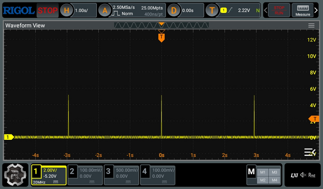 Burst pulse