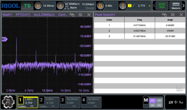 Sine wave