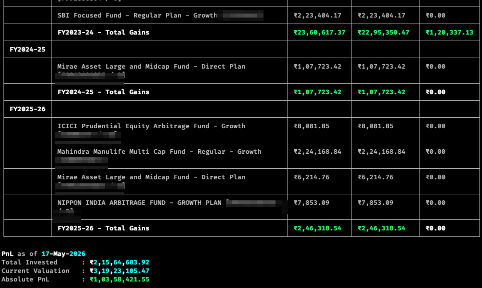 capital gains report