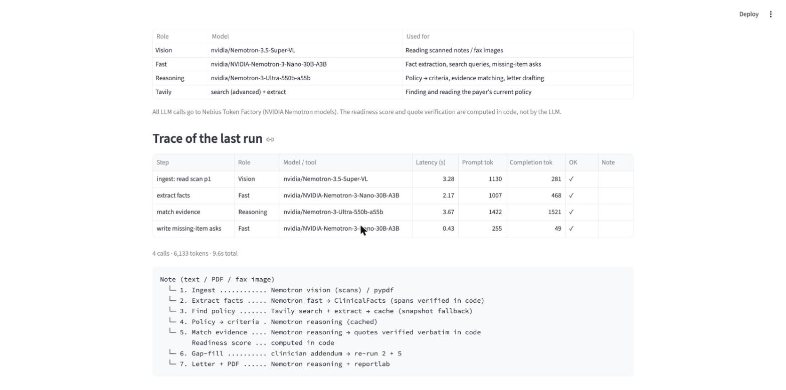 Model trace tab listing every call, model, latency and tokens