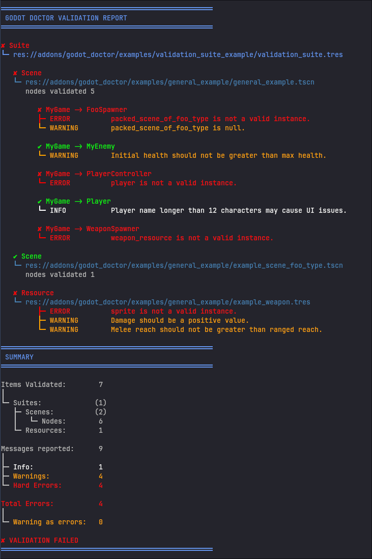 cli-output-example