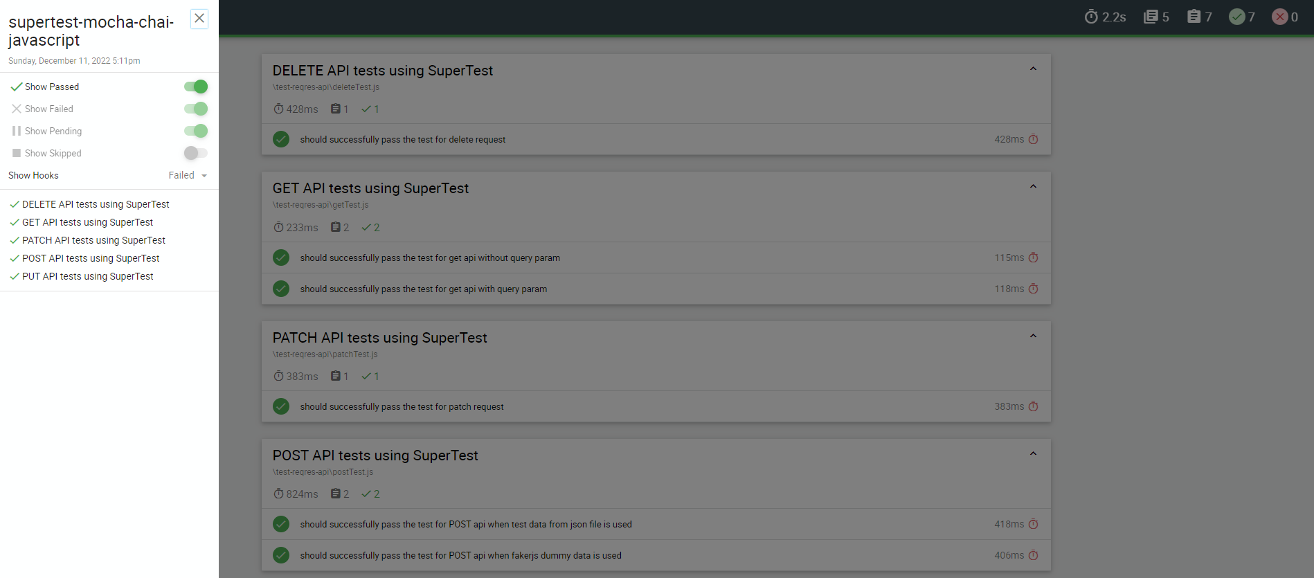 API Testing using SuperTest, Mocha, Chai, and FakerJS Test Report