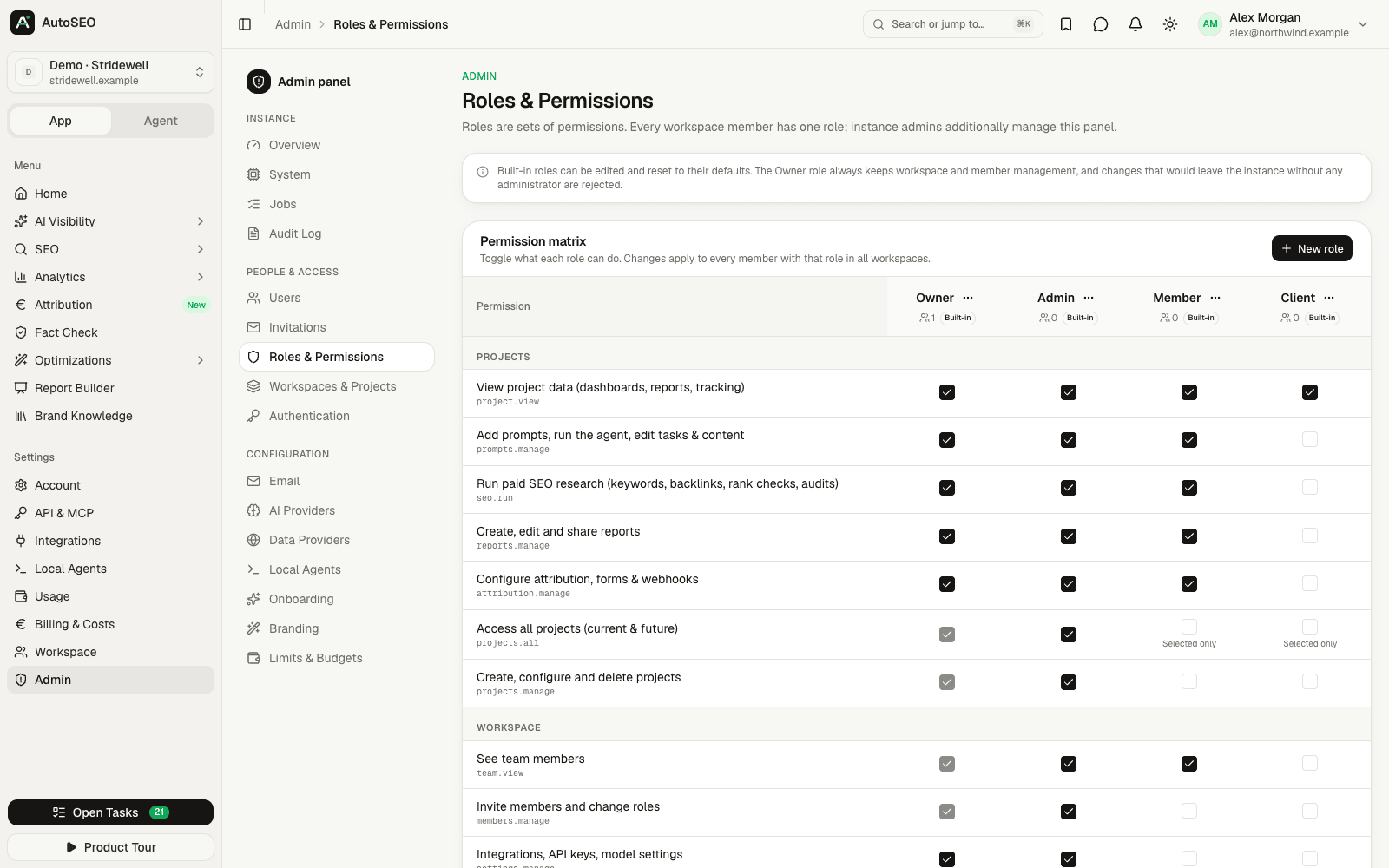 Roles and permissions matrix in the admin panel