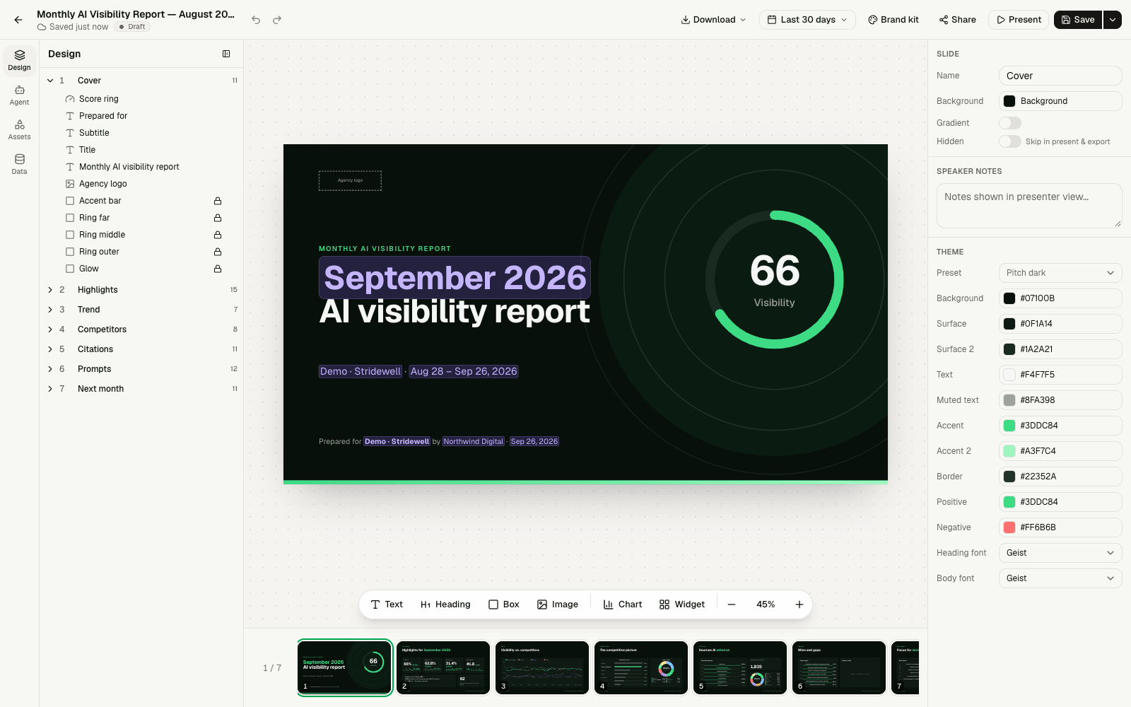 Report builder editing a monthly AI visibility report slide
