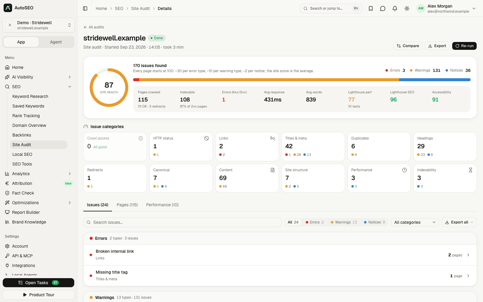Site audit report with health score, issue categories and issues list