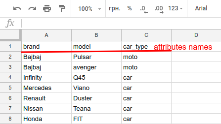 CSV file example