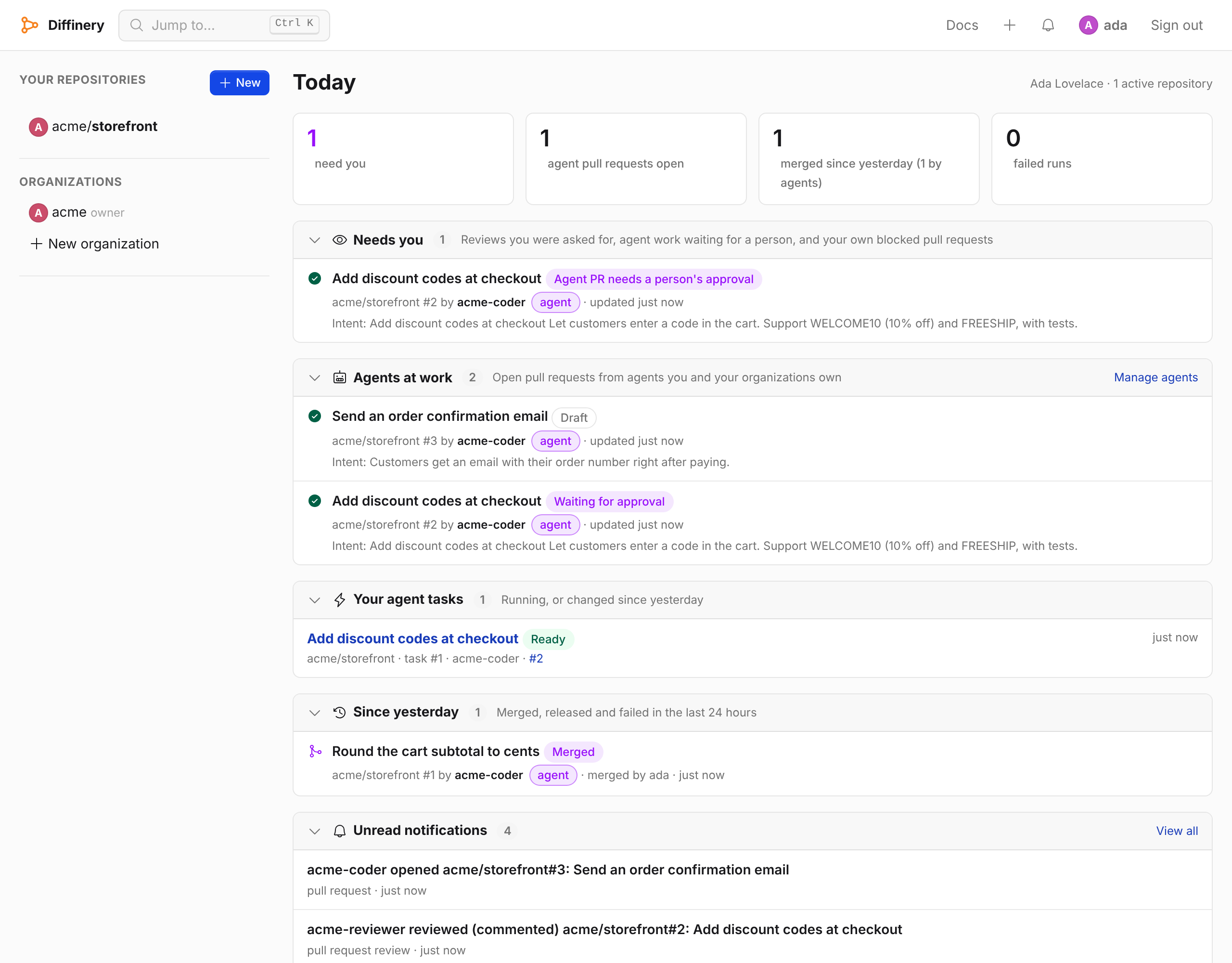 The Today page on Diffinery: counts of what needs you, agent pull requests open, merged since yesterday and failed runs, then the Needs you, Agents at work, Your agent tasks and Since yesterday sections