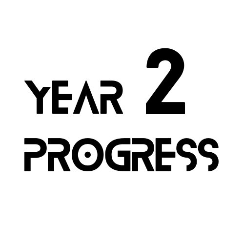 Year Progress 2