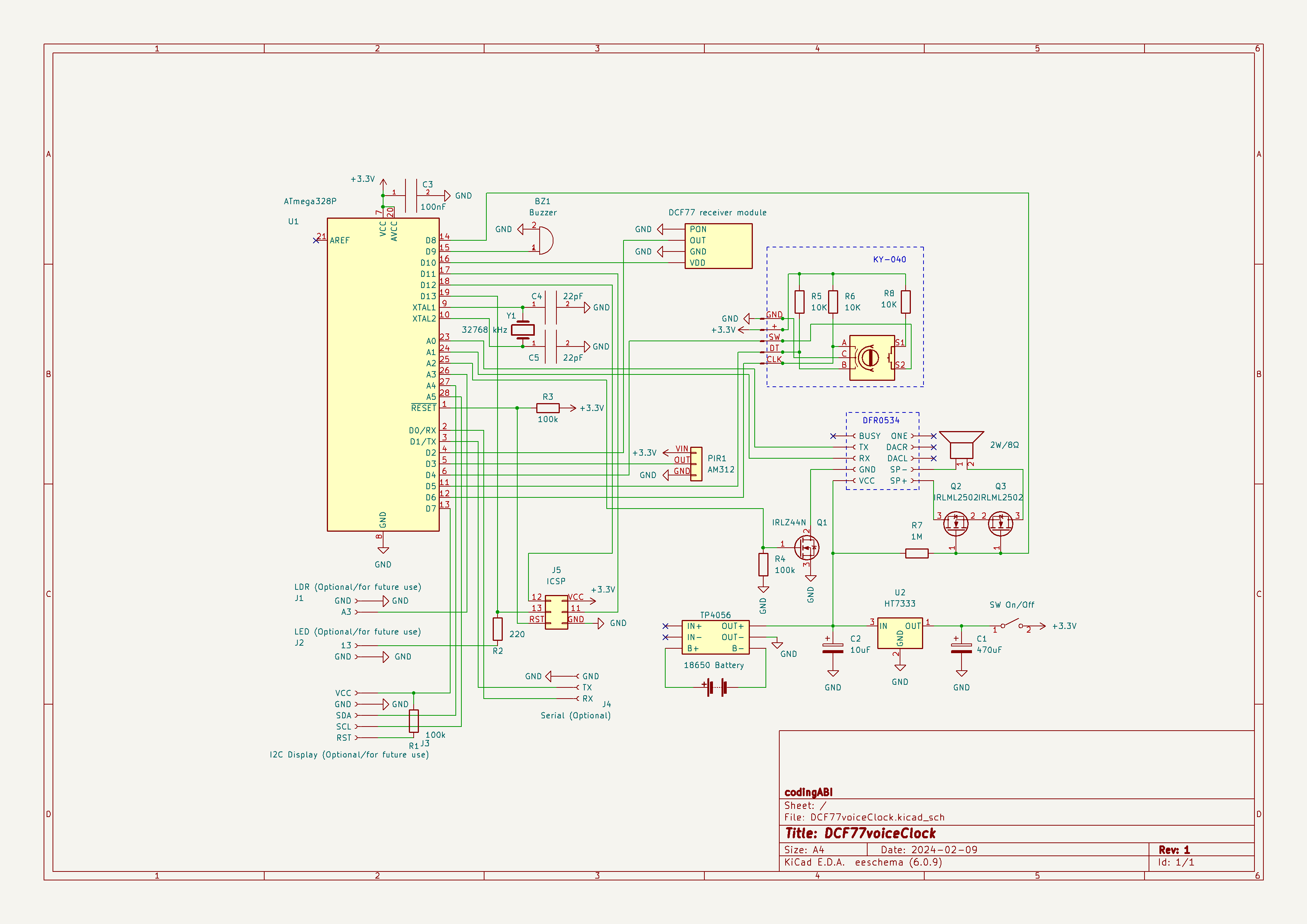 Schematic