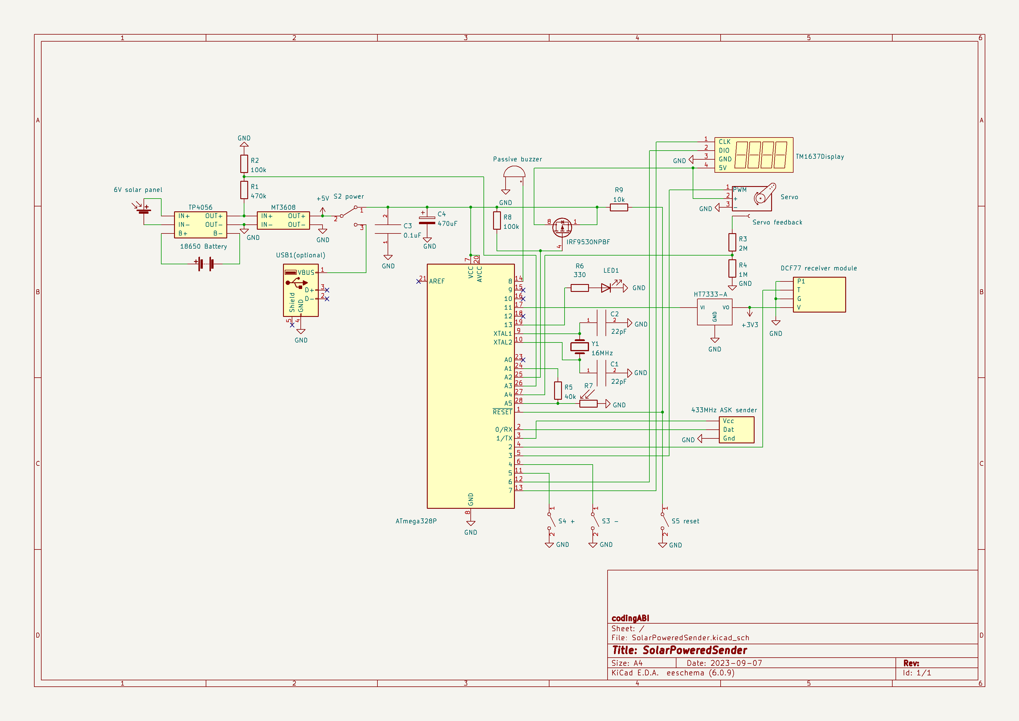 Schematic