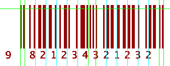 A decoded barcode, showing some debug information. All seems to be ok!