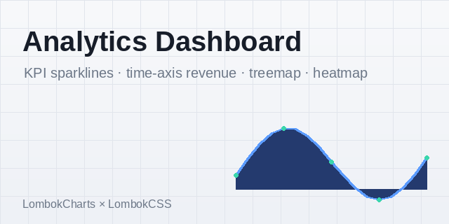 Analytics Dashboard