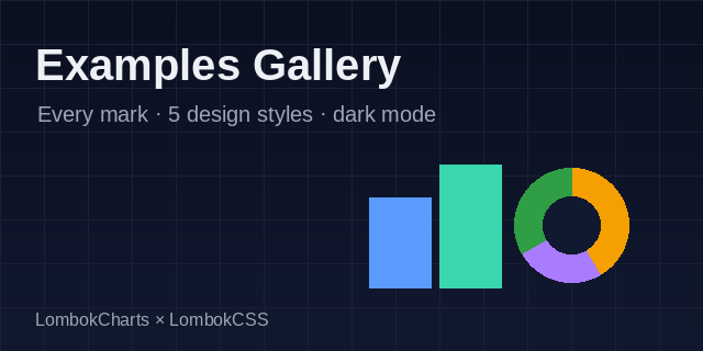 Examples Gallery
