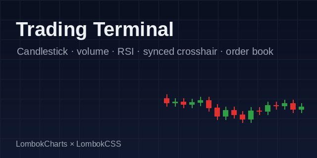 Trading Terminal