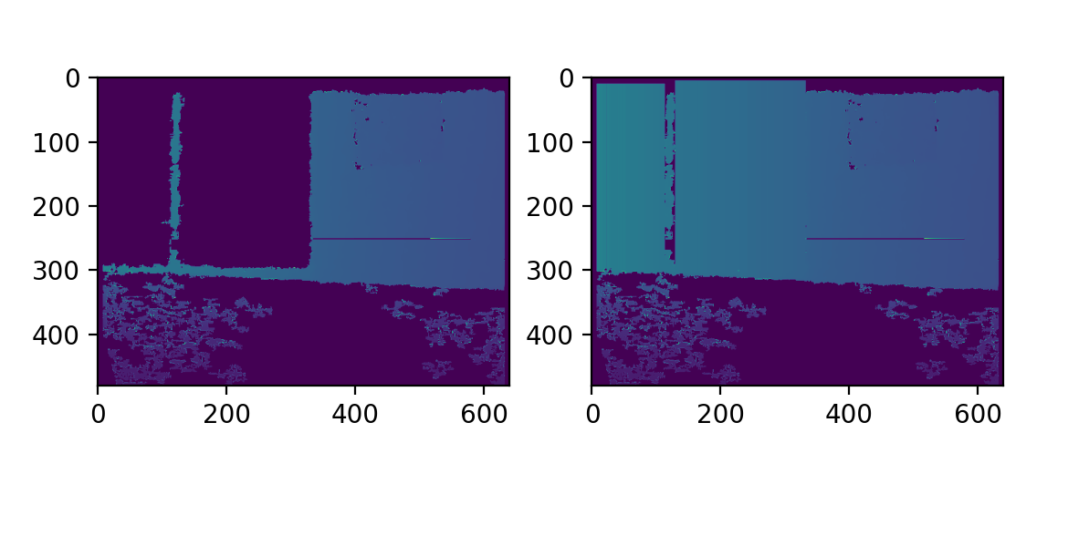 seg depth