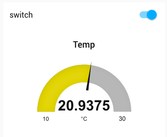 image node-red dashboard