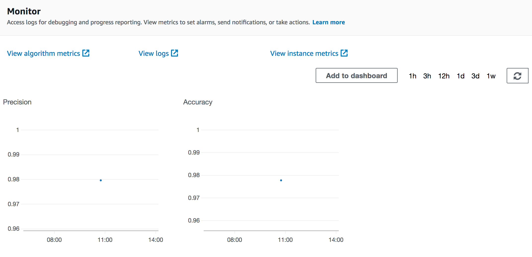 Algorithm Metrics