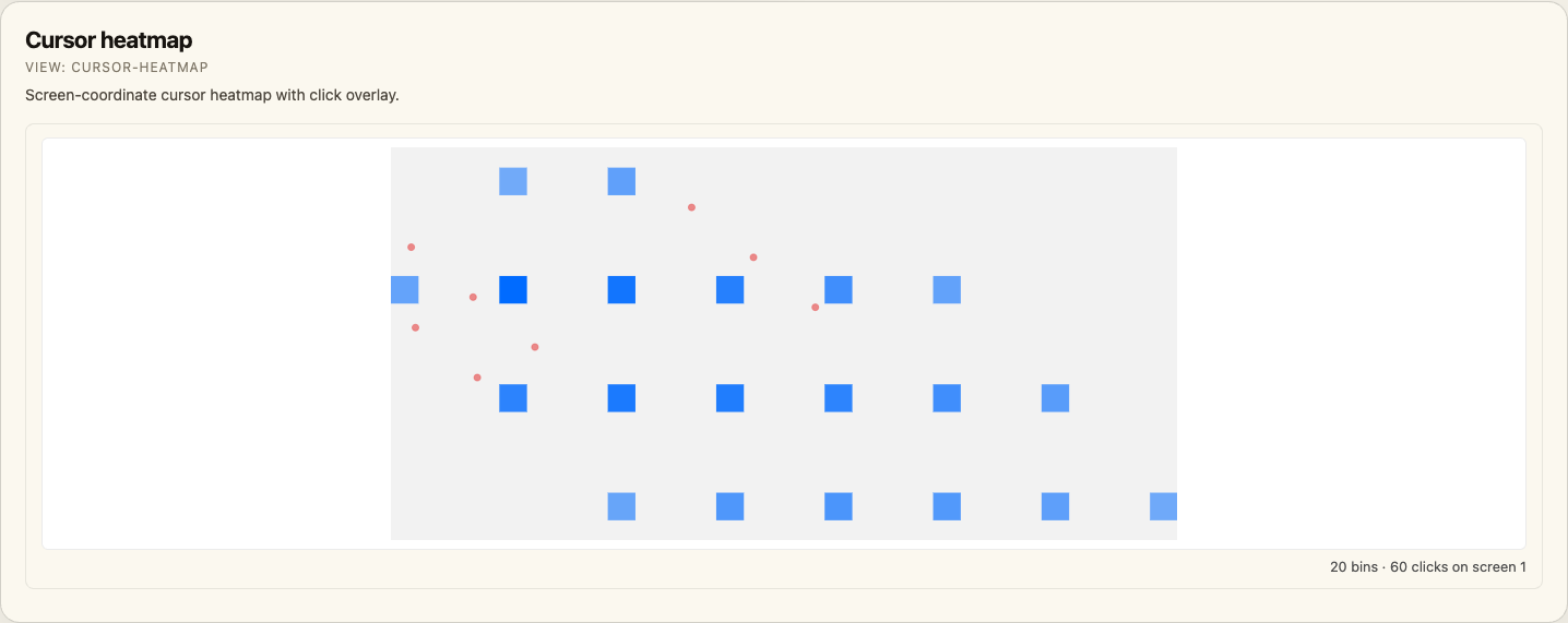 Cursor heatmap visualization screenshot