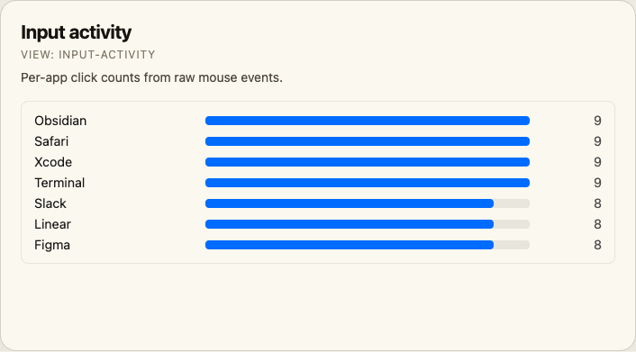 Input activity visualization screenshot