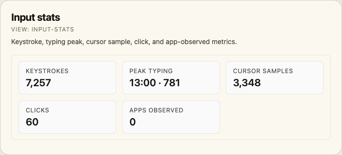 Input stats visualization screenshot