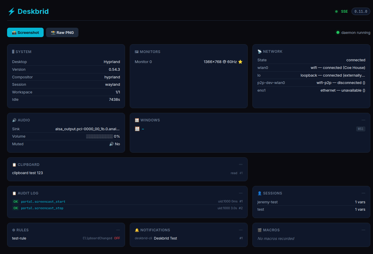 Deskbrid Dashboard โ Hyprland, system overview with SSE-connected live data