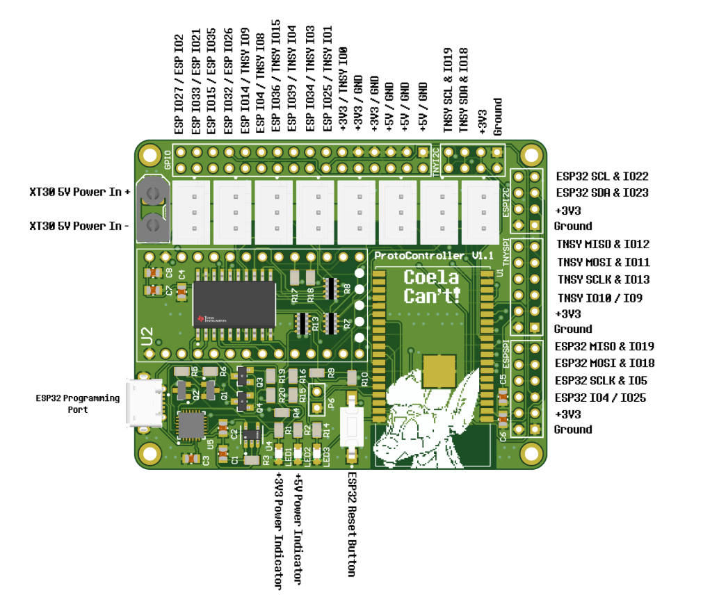 ProtogenControllerV1, from the project README