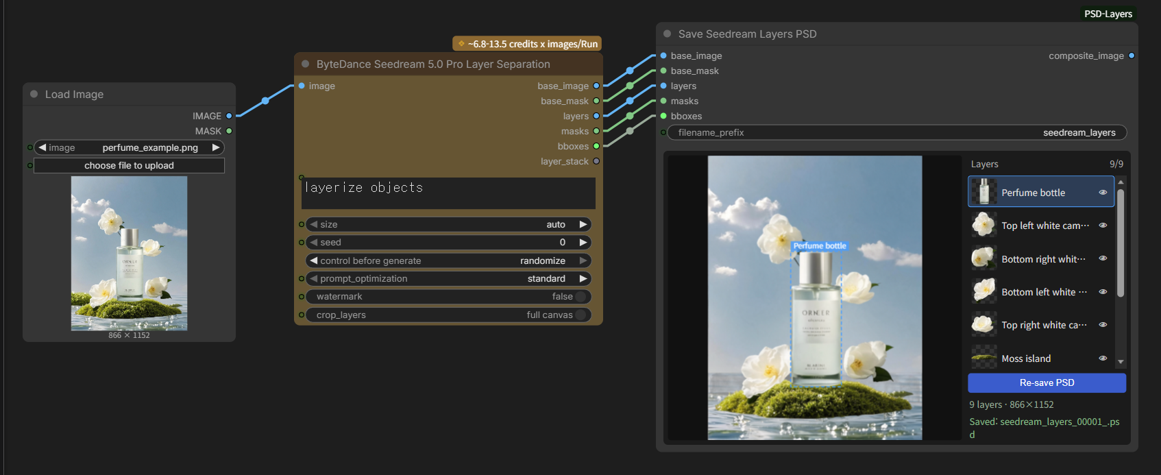 GitHub - coeyes/ComfyUI-PSD-Layers: ComfyUI nodes: save Seedream layer ...
