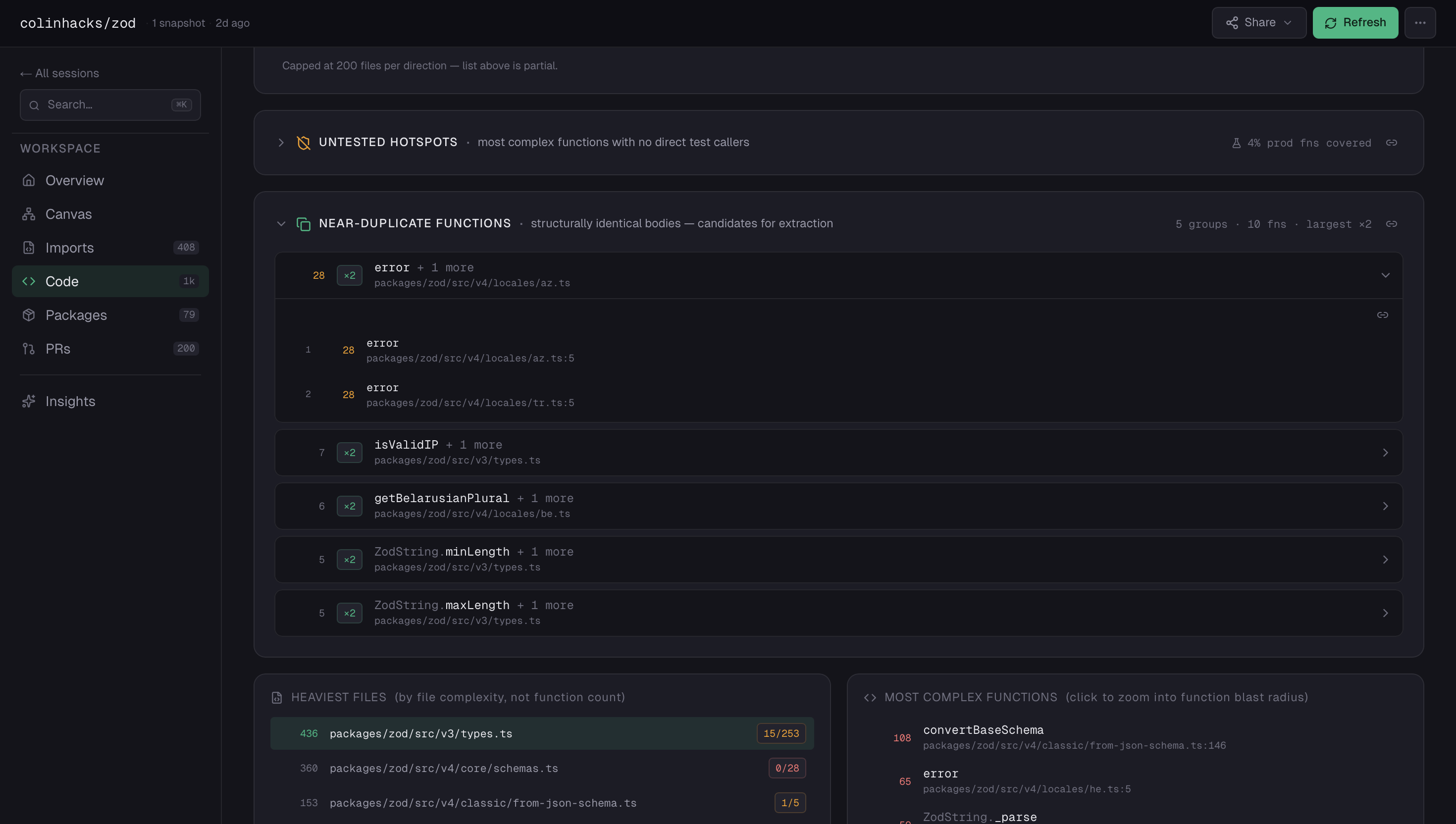 Code tab — Near-Duplicates panel surfaces structurally identical functions