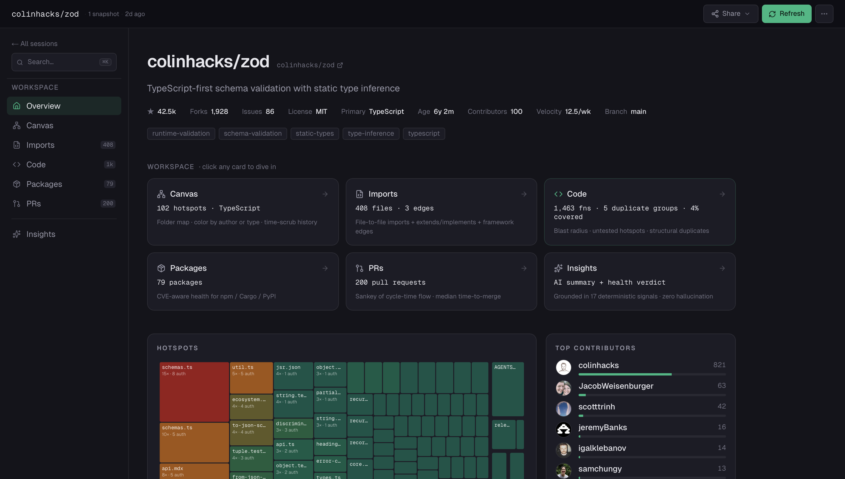 Overview — workspace shell with quick-look cards into each tab