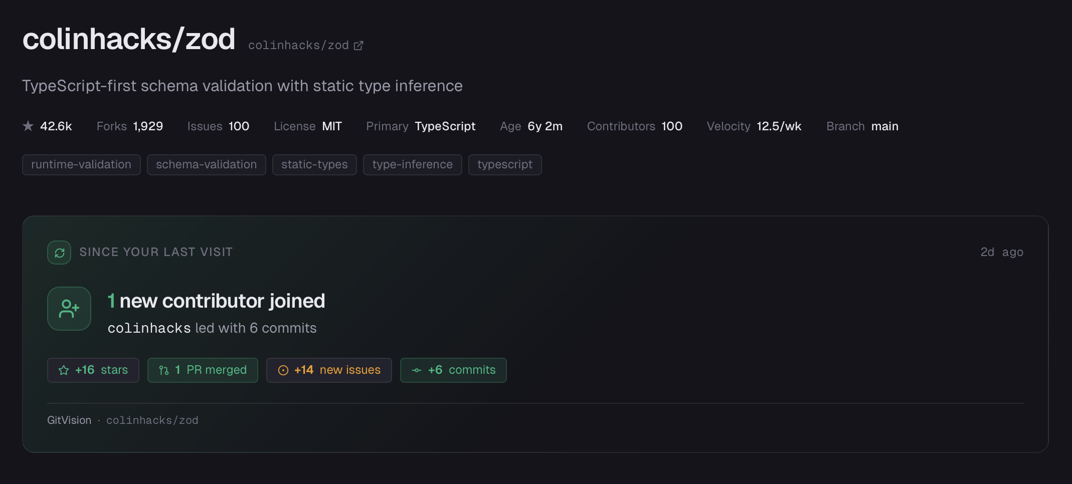 Refresh banner — story-driven diff between snapshots