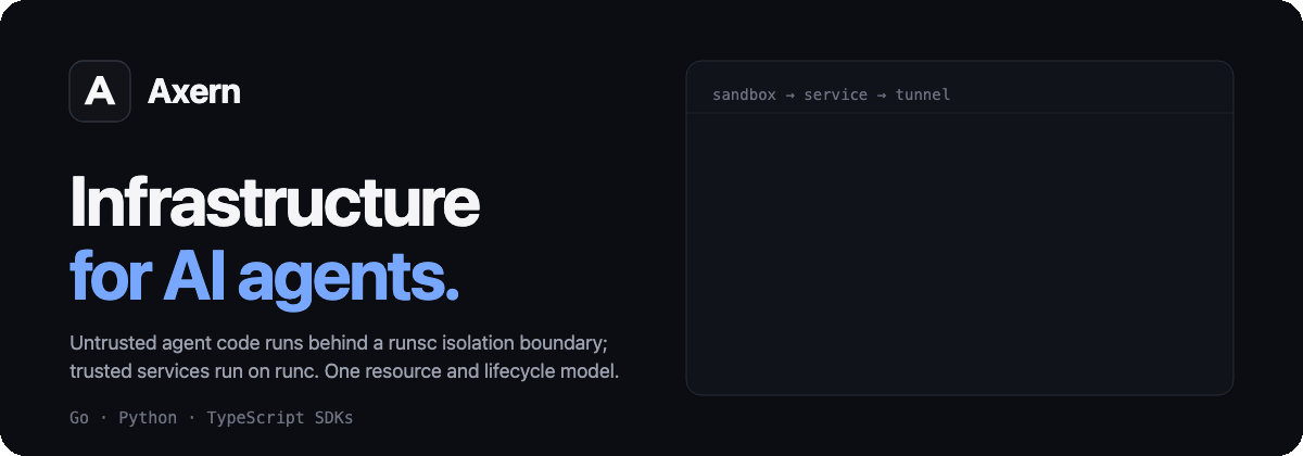 Axern — infrastructure for AI agents: untrusted code runs behind a runsc isolation boundary, trusted services run on runc, under one resource and lifecycle model