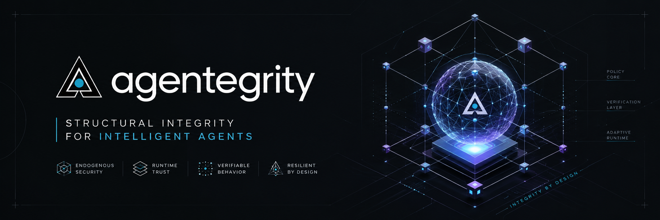 Agentegrity