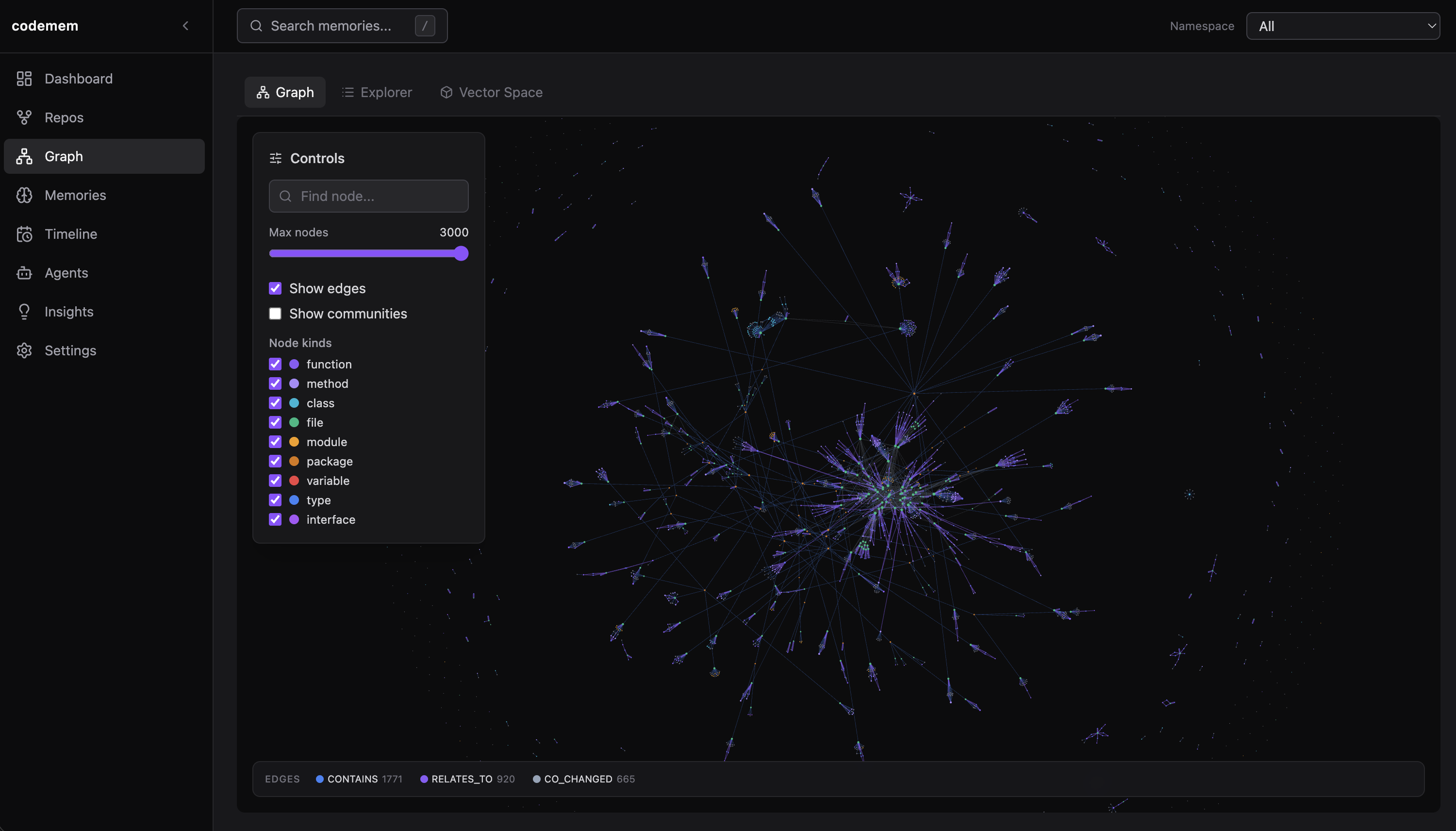 Codemem Graph UI -- Knowledge graph with community detection, edge visualization, and node kind filters