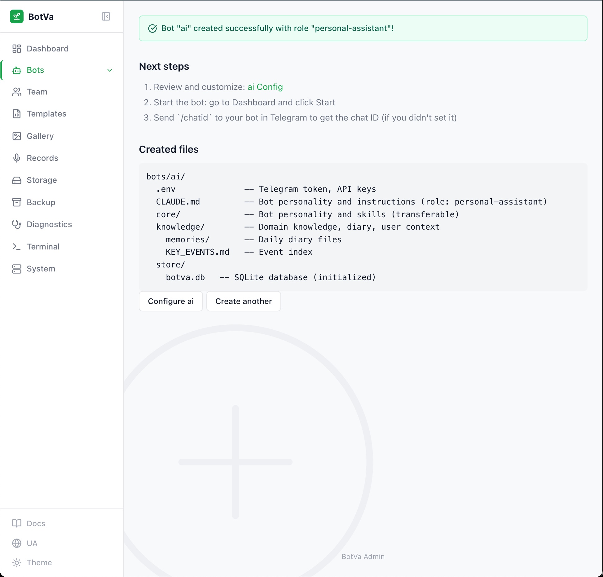 Бот створено