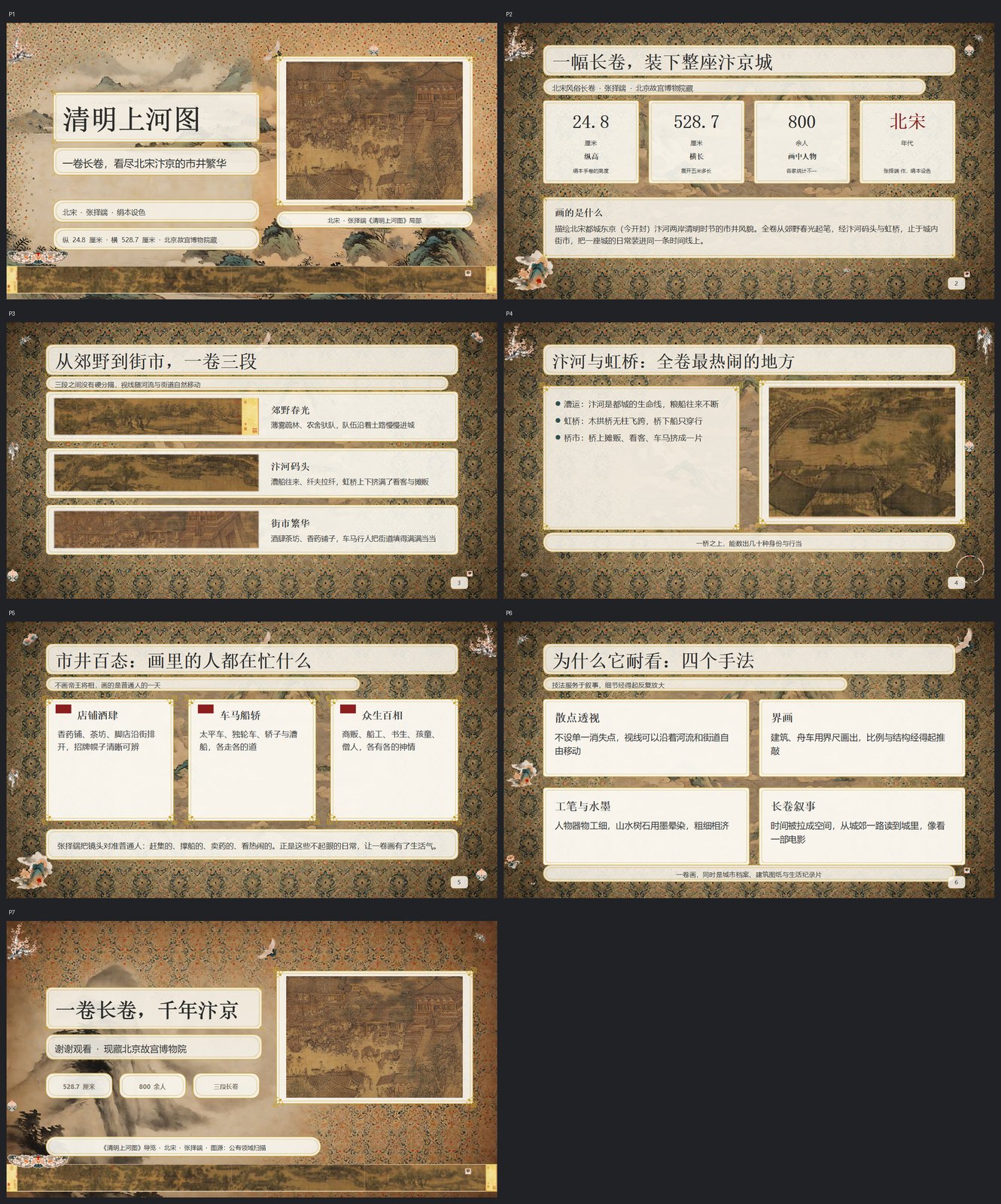 清明上河图导览预览