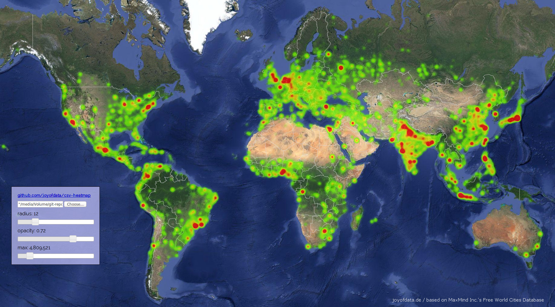 world population