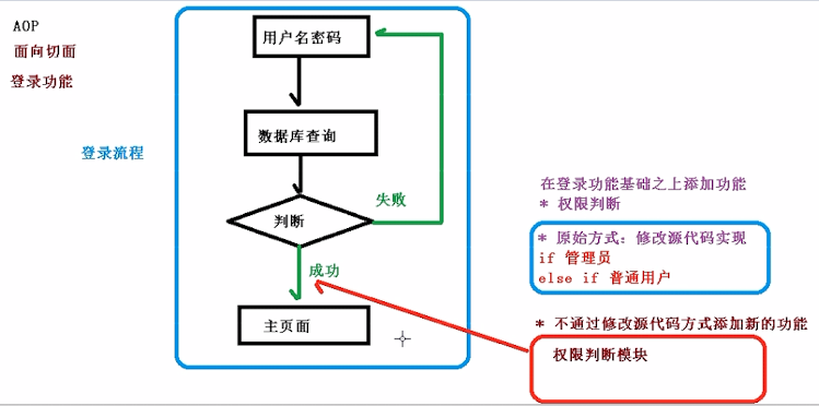 截屏2022-05-04 13.05.25