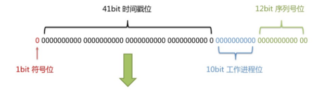 截屏2022-06-09 16.33.04