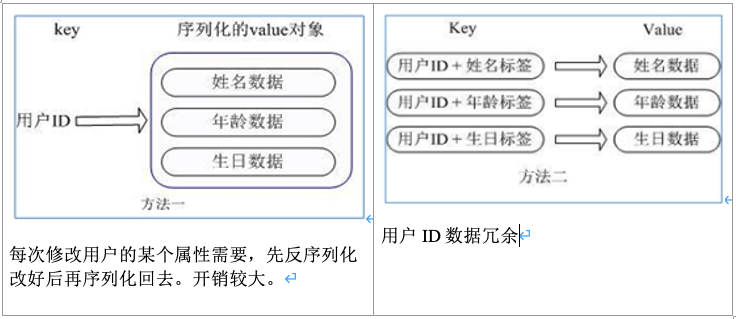 截屏2022-06-24 22.51.39