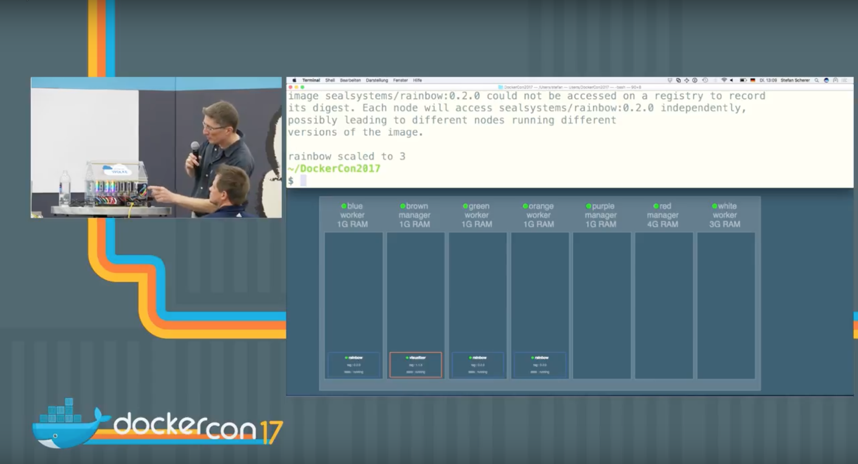 swarm 2 go talk at DockerCon