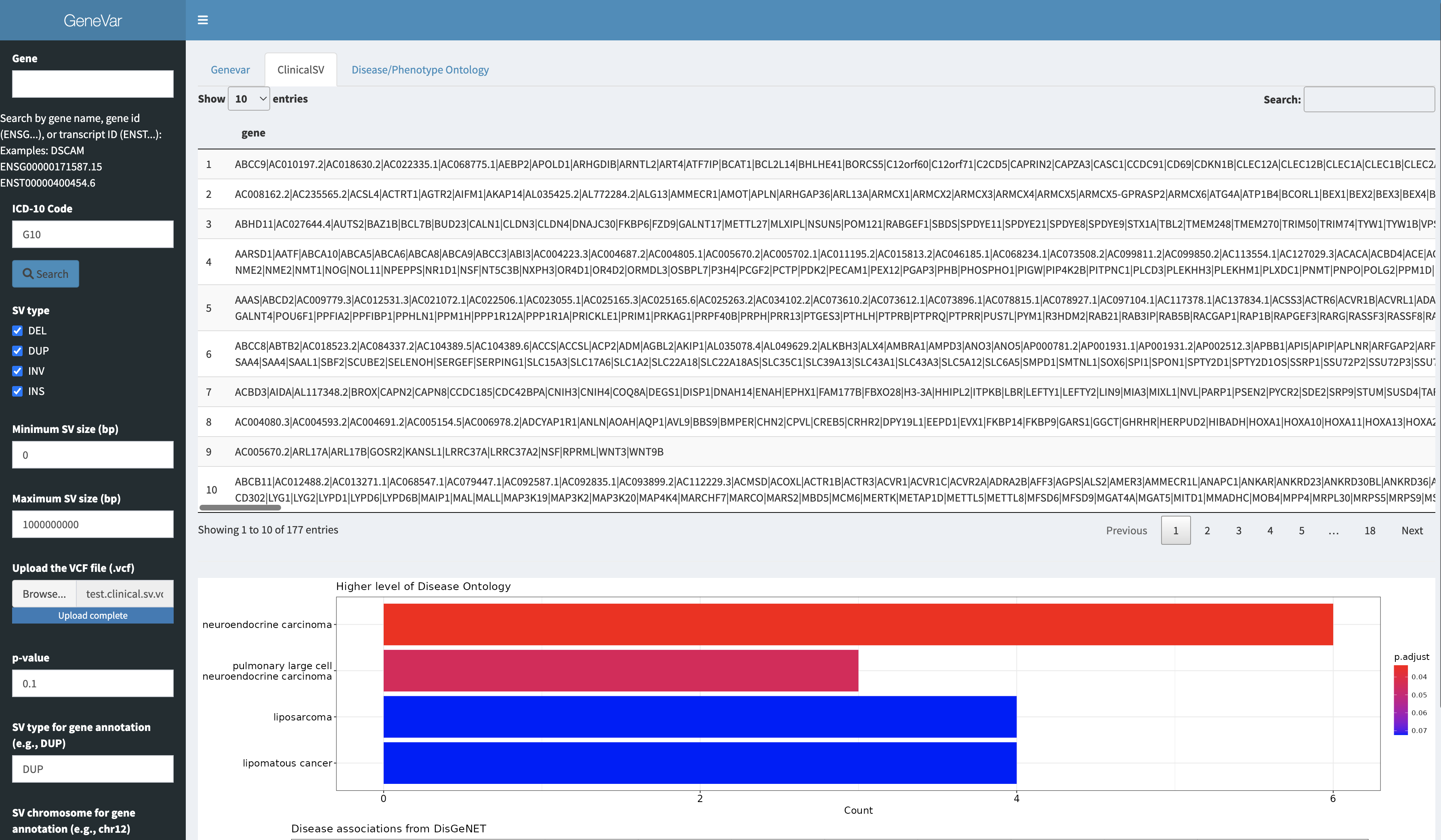 GitHub - collaborativebioinformatics/Genevar22 · GitHub