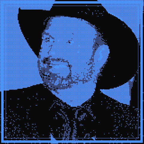 Garth Brooks