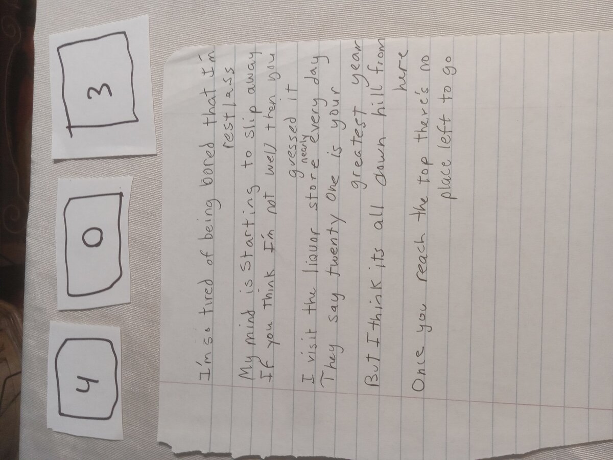 Item 403