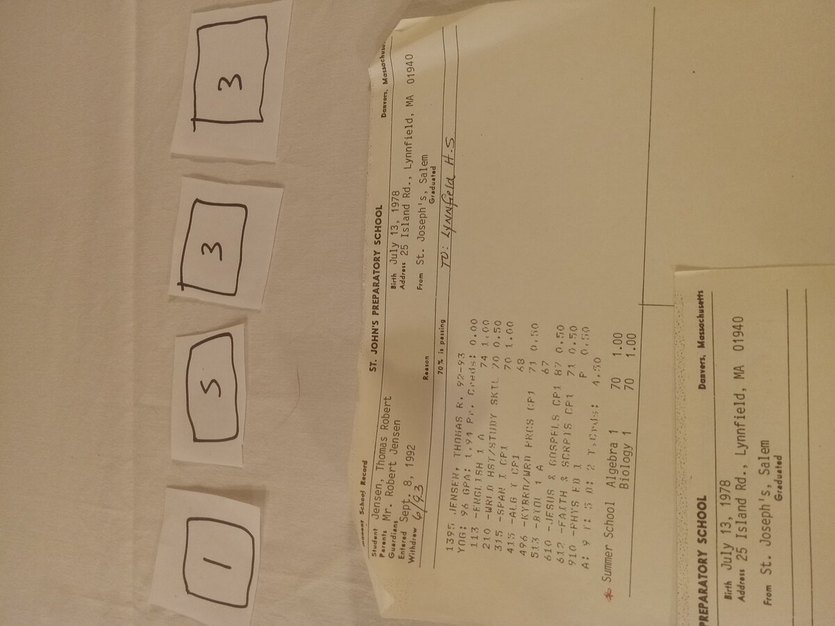Item 1533