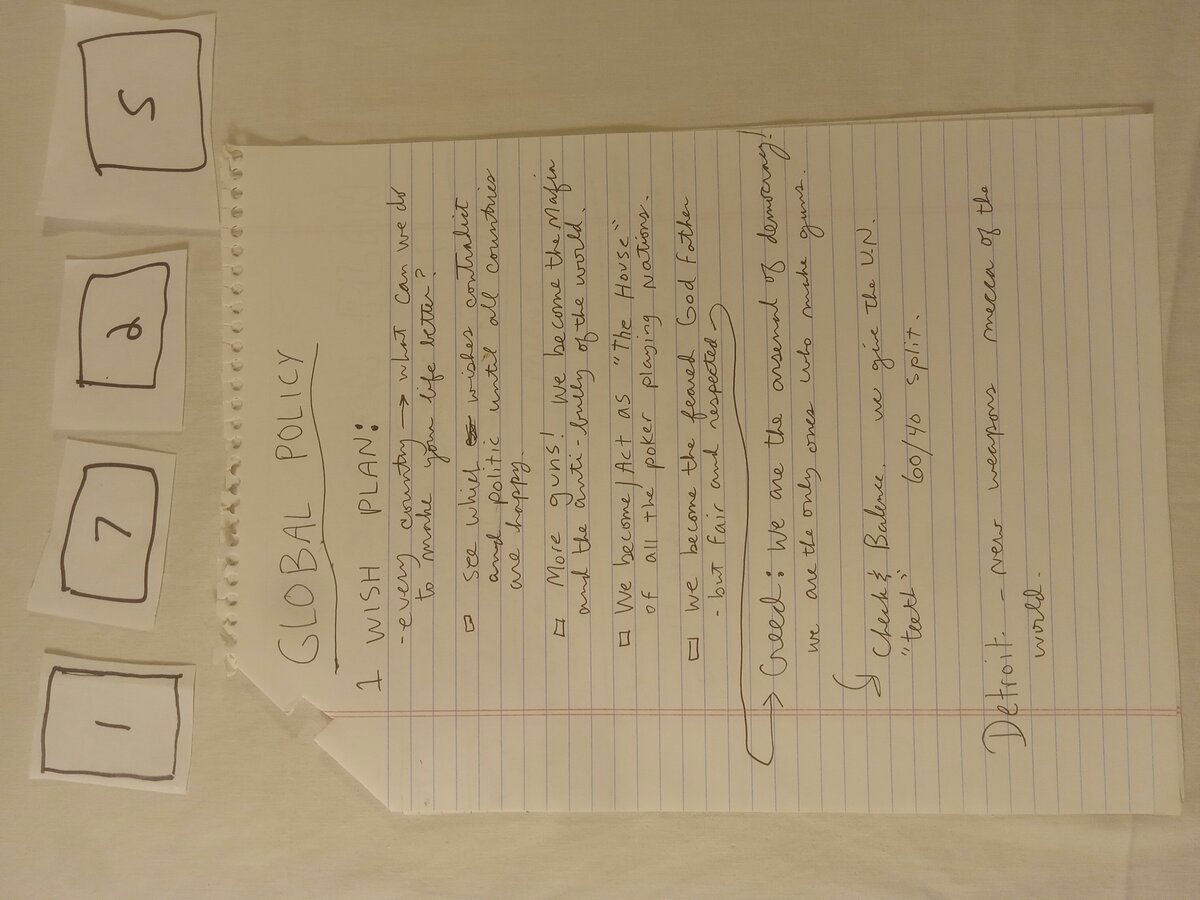 Item 1725